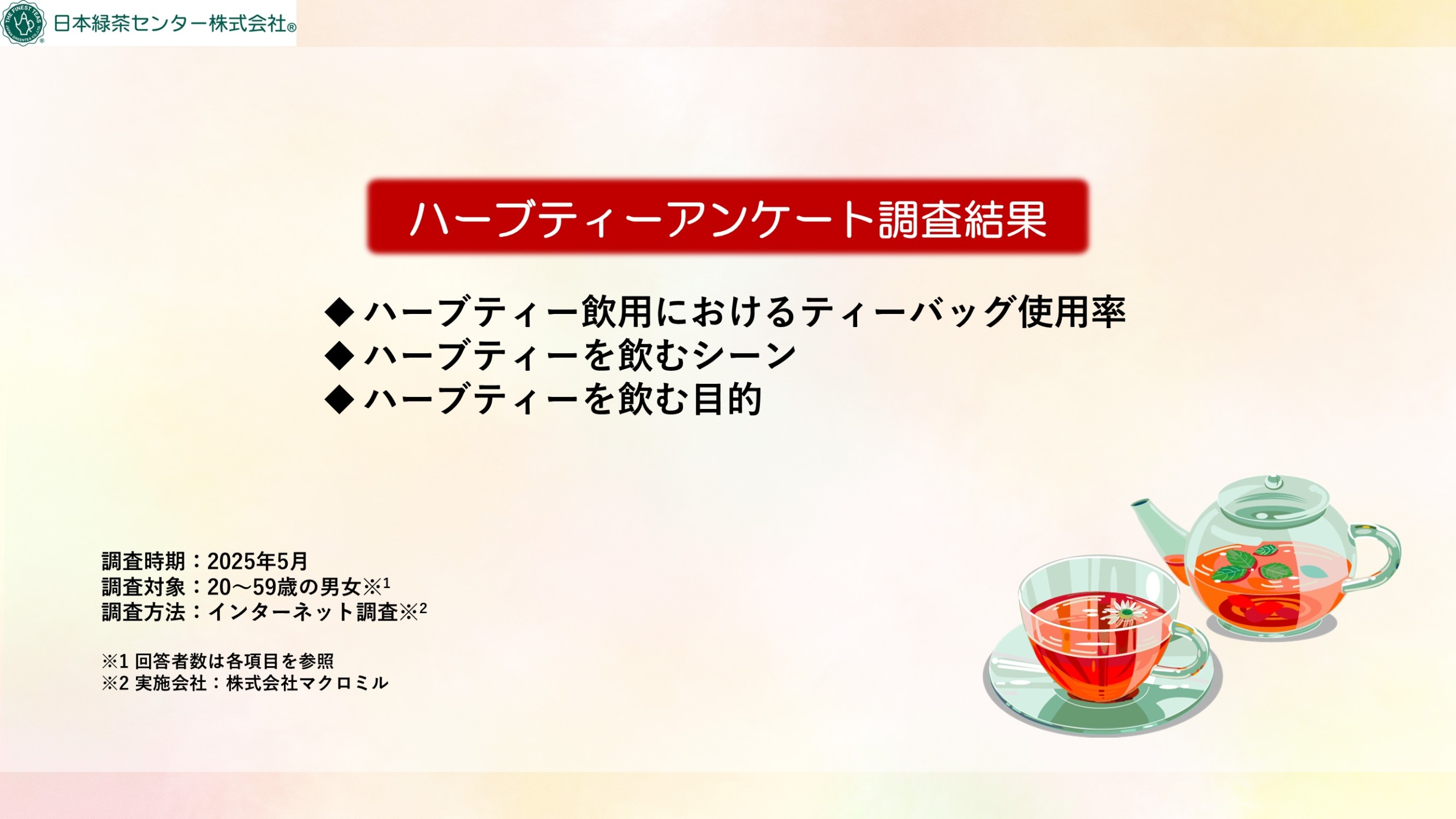 ハーブティーアンケート調査を実施